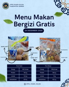 Read more about the article RUNNING PERDANA (SPPG) Puger Kulon Yayasan Pendidikn dan Pondok Pesantren Darsul Bihar  Puger  – SMK Perikanan dan Kelautan Puger, Jember